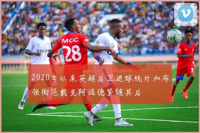 2020年以来英超后卫进球统计加布领衔范戴克阿诺德紧随其后